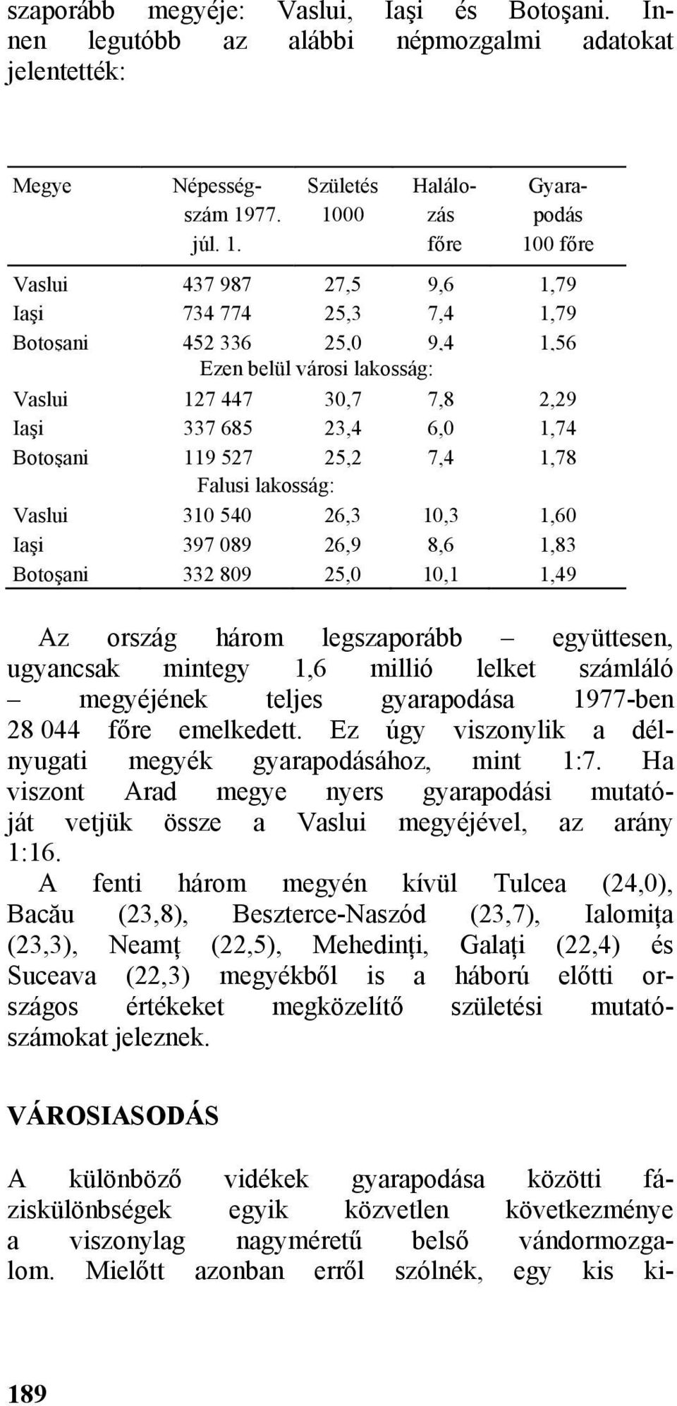 437 987 734 774 452 336 Születés 1000 27,5 25,3 25,0 Ezen belül városi lakosság: 127 447 337 685 119 527 Falusi lakosság: 310 540 397 089 332 809 30,7 23,4 25,2 26,3 26,9 25,0 Halálozás főre 9,6 7,4