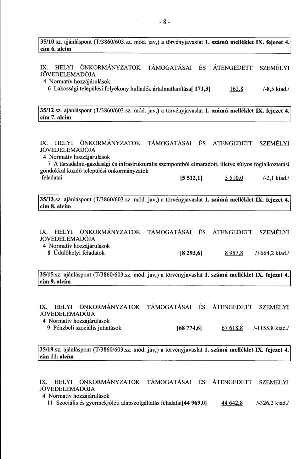 ajánláspont (T/3860/603.sz. mód. jav,) a törvényjavaslat 1. számú melléklet IX. fejezet 4. 7. al IX.