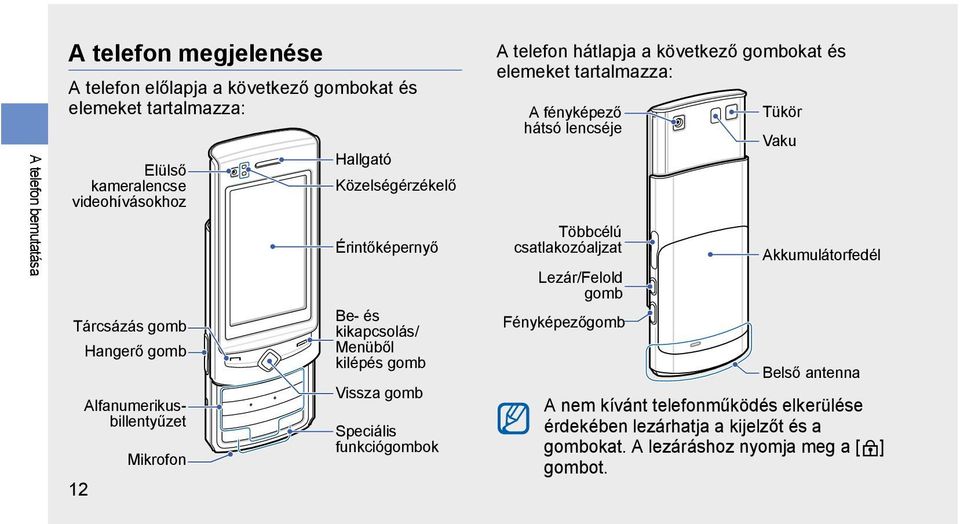 funkciógombok A telefon hátlapja a következő gombokat és elemeket tartalmazza: A fényképező hátsó lencséje Többcélú csatlakozóaljzat Lezár/Felold gomb