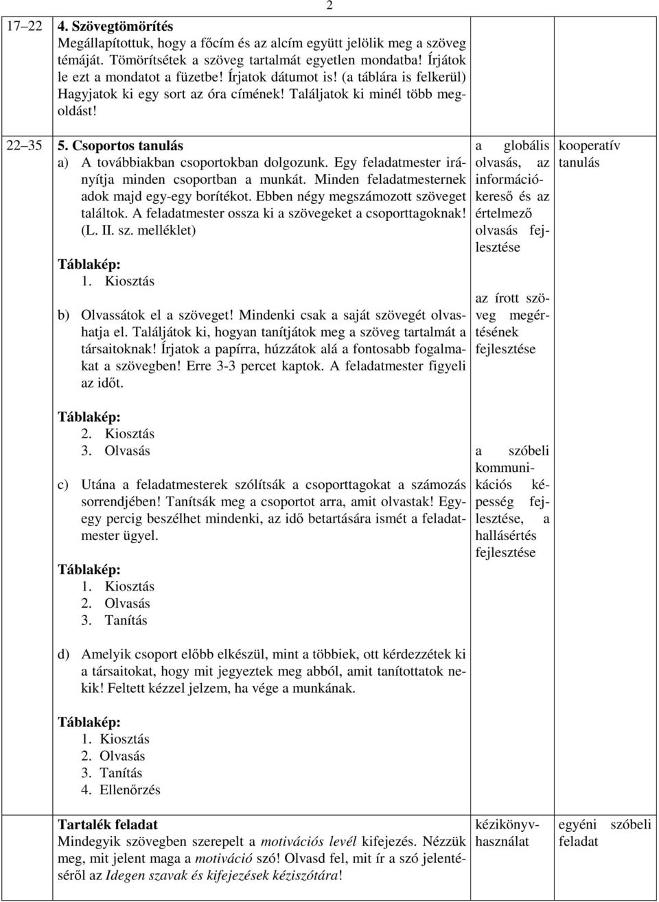 Egy feladatmester irányítja minden csoportban a munkát. Minden feladatmesternek adok majd egy-egy borítékot. Ebben négy megszámozott szöveget találtok.