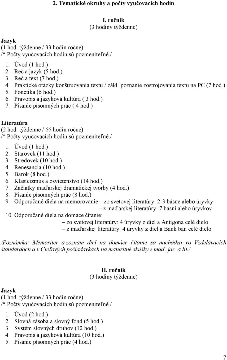 Písanie písomných prác ( 4 hod.) Literatúra (2 hod. týždenne / 66 hodín ročne) /* Počty vyučovacích hodín sú pozmeniteľné./ 1. Úvod (1 hod.) 2. Starovek (11 hod.) 3. Stredovek (10 hod.) 4.