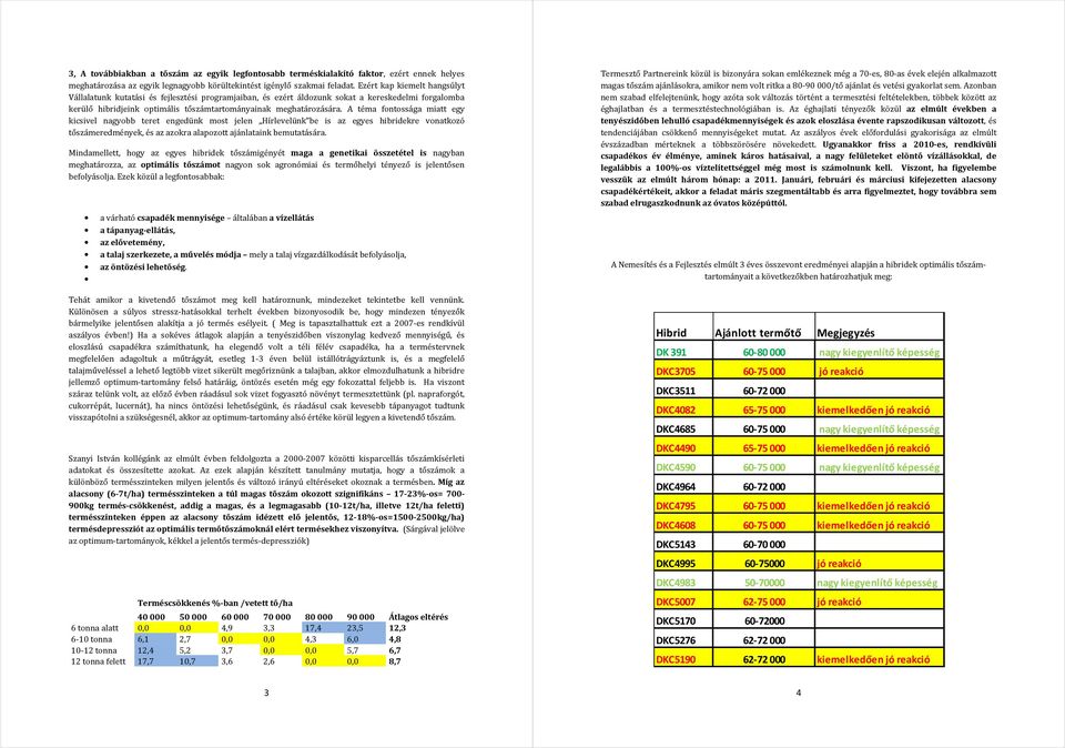A téma fontossága miatt egy kicsivel nagyobb teret engedünk most jelen Hírlevelünk be is az egyes hibridekre vonatkozó tőszámeredmények, és az azokra alapozott ajánlataink bemutatására.