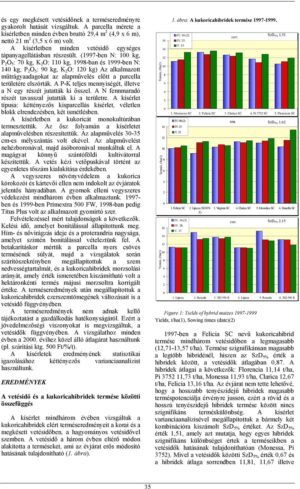 (1997-ben N: 1 kg, P 2 O 5 : 7 kg, K 2 O: 11 kg, 1998-ban és 1999-ben N: 14 kg, P 2 O 5 : 9 kg, K 2 O: 1 kg) Az alkalmazott műtrágyaadagokat az alapművelés előtt a parcella területére elszórták.