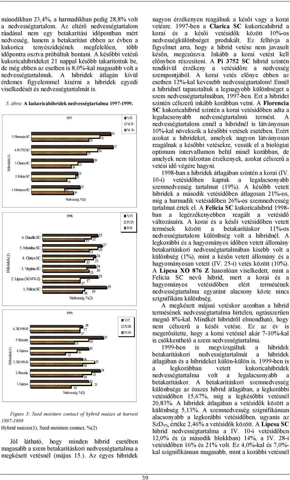 bontani. A későbbi vetésű kukoricahibrideket nappal később takarítottuk be, de még ebben az esetben is 8,%-kal magasabb volt a nedvességtartalmuk.