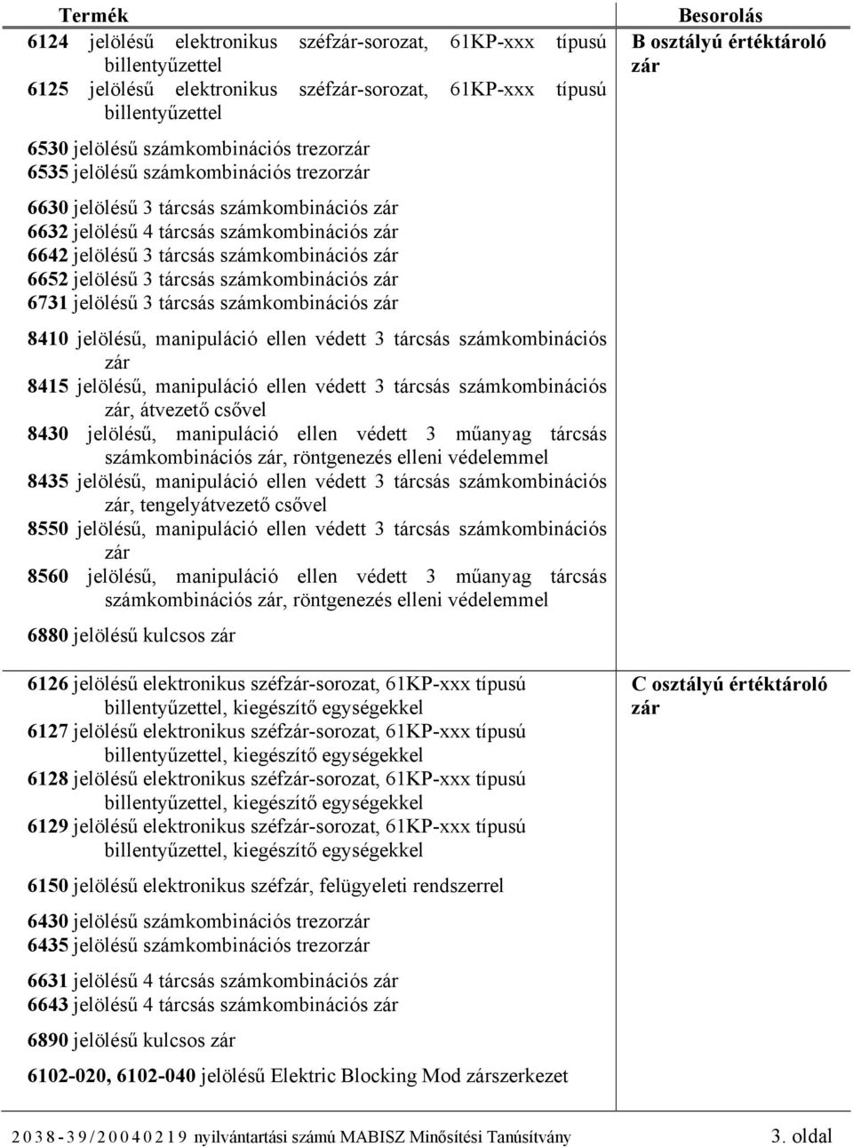 jelölésű, manipuláció ellen védett 3 tárcsás számkombinációs 8415 jelölésű, manipuláció ellen védett 3 tárcsás számkombinációs, átvezető csővel 8430 jelölésű, manipuláció ellen védett 3 műanyag