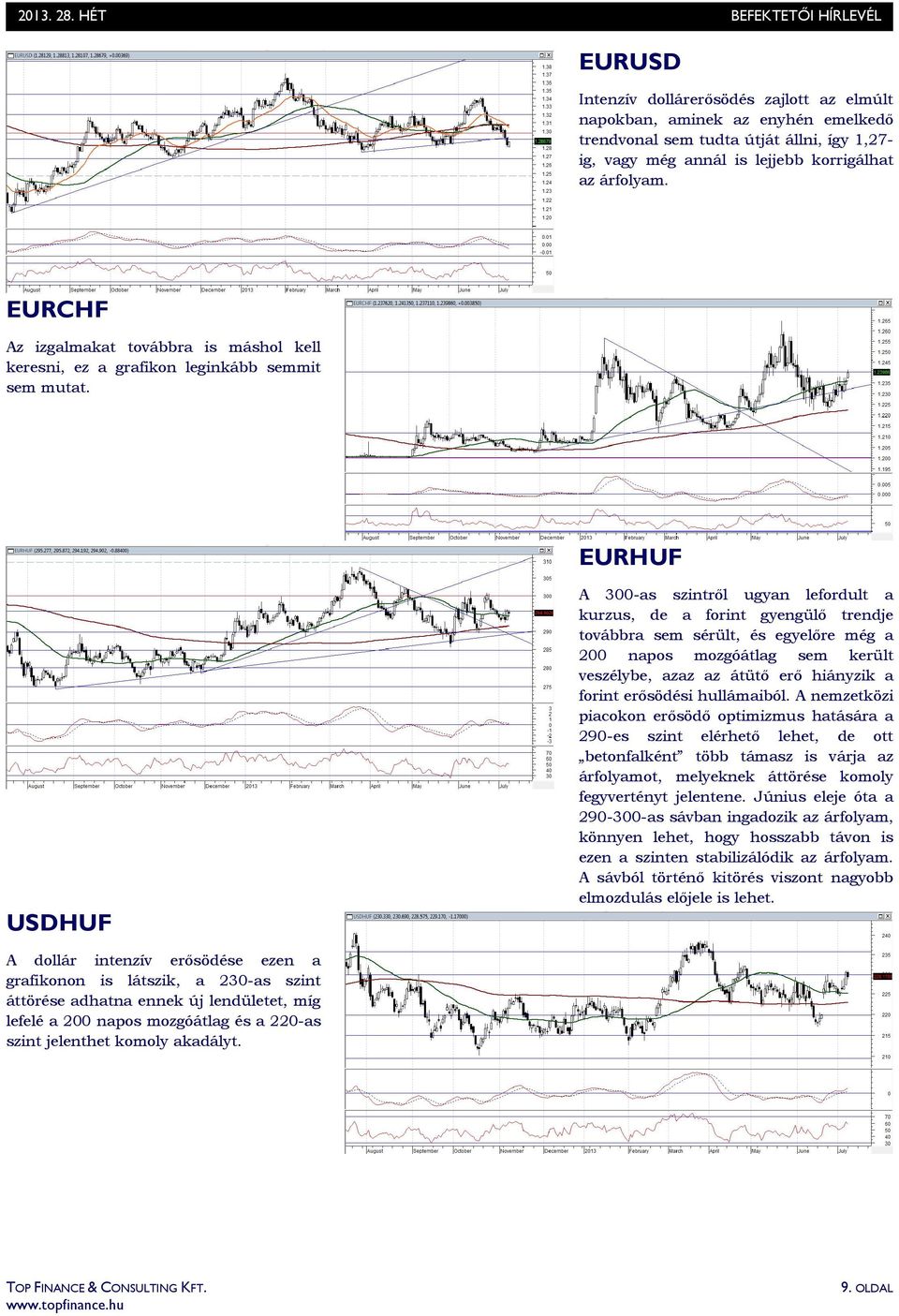 EURHUF USDHUF A 300-as szintrıl ugyan lefordult a kurzus, de a forint gyengülı trendje továbbra sem sérült, és egyelıre még a 200 napos mozgóátlag sem került veszélybe, azaz az átütı erı hiányzik a