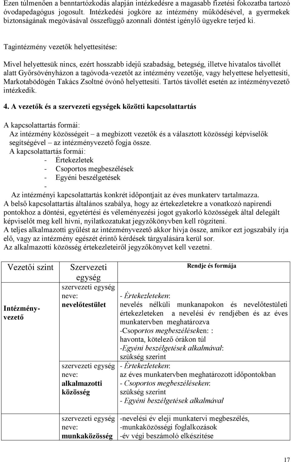 Tagintézmény vezetők helyettesítése: Mivel helyettesük nincs, ezért hosszabb idejű szabadság, betegség, illetve hivatalos távollét alatt Győrsövényházon a tagóvoda-vezetőt az intézmény vezetője, vagy