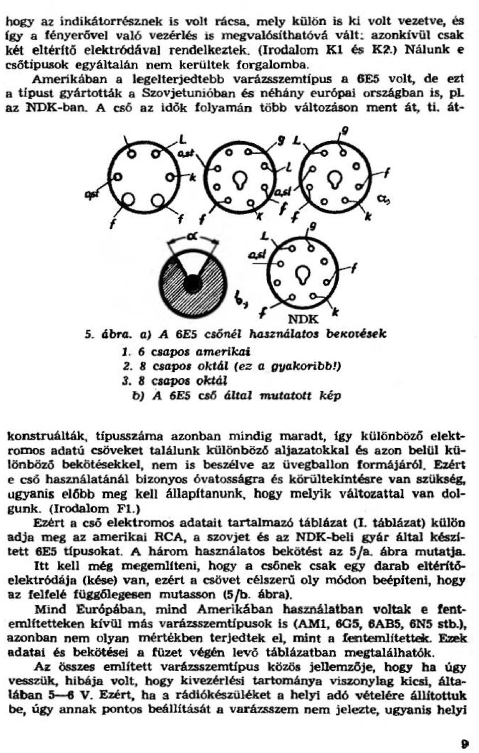 A cs6 az Idők foyamán több vátozáson ment át, ü. át NDK 5. ábra. a) A 6E5 CJÓfé hannáatm beico~hk J. 6 csapoa amerikai 2. 8 csapoa oktá (ez a 111/0.koribb!) J.