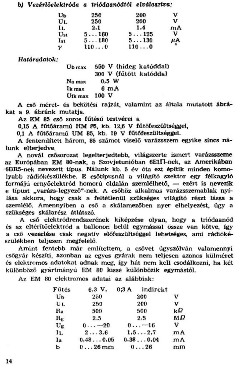 Az EM 85 cső soros ftésú testvérei a 0,15 A fűtőáramú HM re, kb. 12,6 V fútőfeszitségge, 0,1 A fűtőáramú UM 85, kb. 19 V fűtőfeszütséggel A fe.