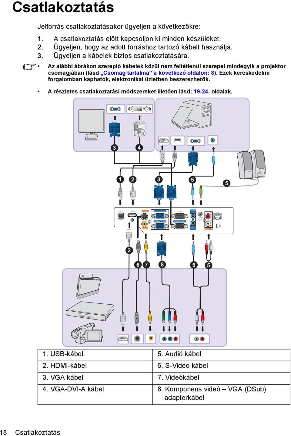 Az alábbi ábrákon szereplő kábelek közül nem feltétlenül szerepel mindegyik a projektor csomagjában (lásd Csomag tartalma a következő oldalon: 8).