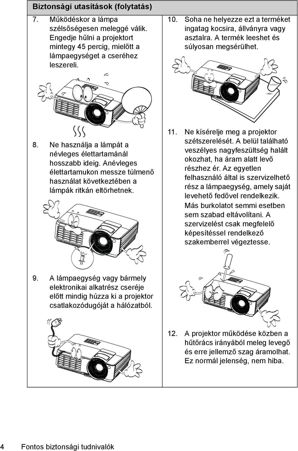 Anévleges élettartamukon messze túlmenő használat következtében a lámpák ritkán eltörhetnek. 11. Ne kísérelje meg a projektor szétszerelését.