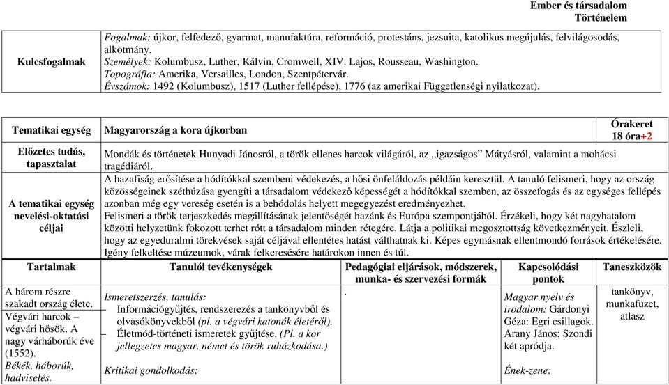 Tematikai egység Előzetes tudás, tapasztalat A tematikai egység nevelési-oktatási céljai Magyarország a kora újkorban Órakeret 18 óra+2 Mondák és történetek Hunyadi Jánosról, a török ellenes harcok