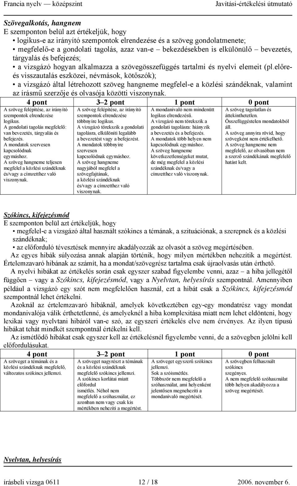 előreés visszautalás eszközei, névmások, kötőszók); a vizsgázó által létrehozott szöveg hangneme megfelel-e a közlési szándéknak, valamint az írásmű szerzője és olvasója közötti viszonynak.