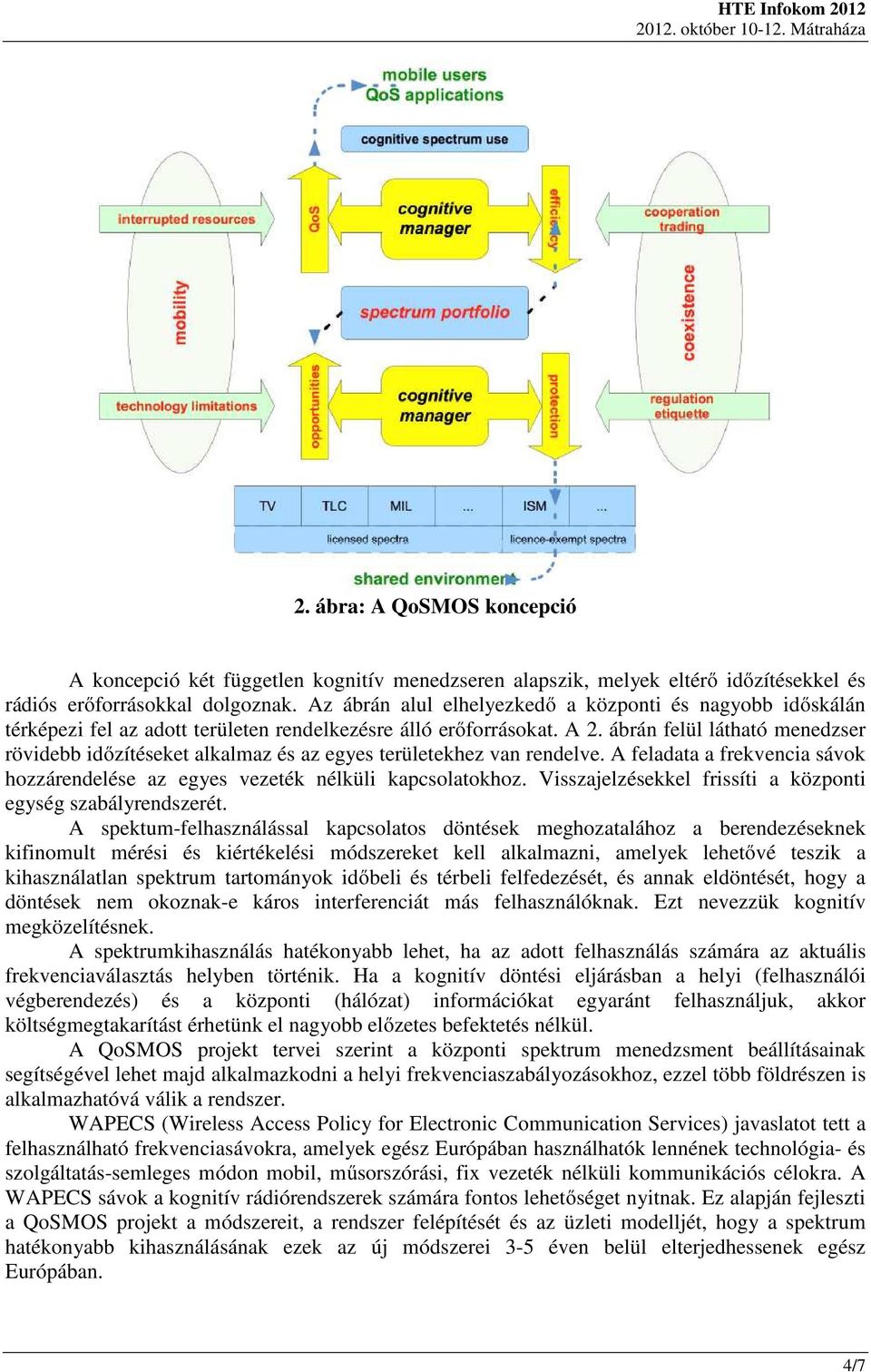 ábrán felül látható menedzser rövidebb időzítéseket alkalmaz és az egyes területekhez van rendelve. A feladata a frekvencia sávok hozzárendelése az egyes vezeték nélküli kapcsolatokhoz.