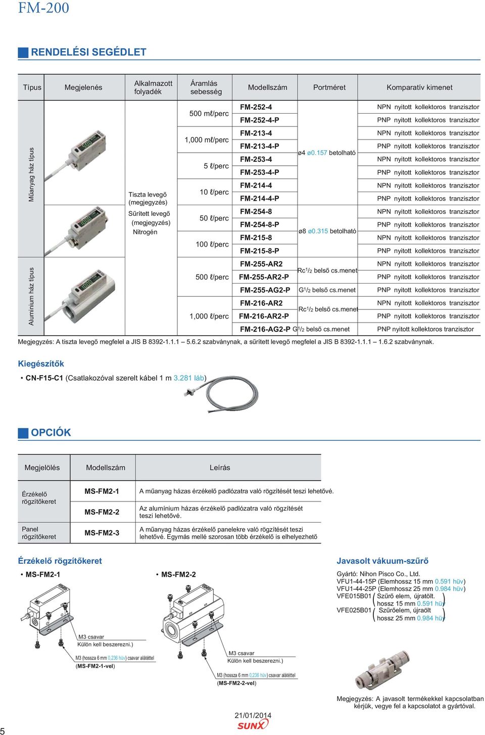 FM-2-8 NPN / FM-2-8-P PNP FM-2-AR2 NPN Rc /2 / FM-2-AR2-P PNP FM-2-AG2-PG /2 PNP FM-26-AR2 NPN Rc /2, / FM-26-AR2-P PNP FM-26-AG2-P