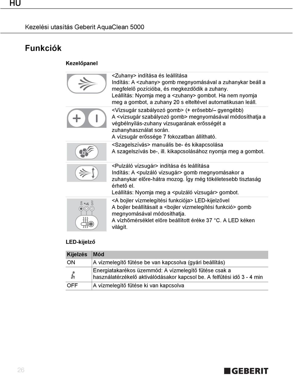 <Vízsugár szabályozó gomb> (+ erősebb/ gyengébb) A <vízsugár szabályozó gomb> megnyomásával módosíthatja a végbélnyílás-zuhany vízsugarának erősségét a zuhanyhasználat során.