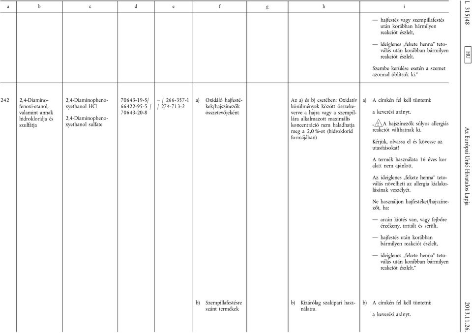 összekeverve a hajra vagy a szempillára alkalmazott maximális koncentráció nem haladhatja meg a 2,0 %-ot (hidroklorid formájában) b) Kizárólag szakipari használatra.