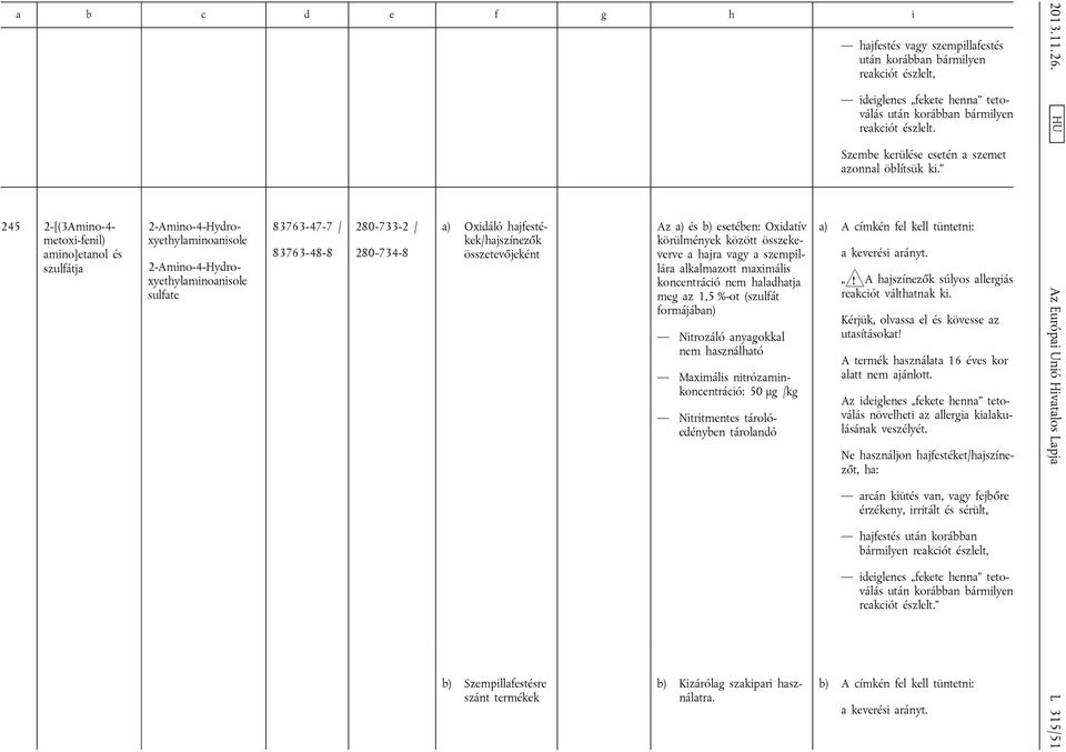 haladhatja meg az 1,5 %-ot (szulfát formájában) Nitrozáló anyagokkal nem használható Maximális nitrózaminkoncentráció: 50 μg /kg Nitritmentes tárolóedényben tárolandó b) Kizárólag szakipari