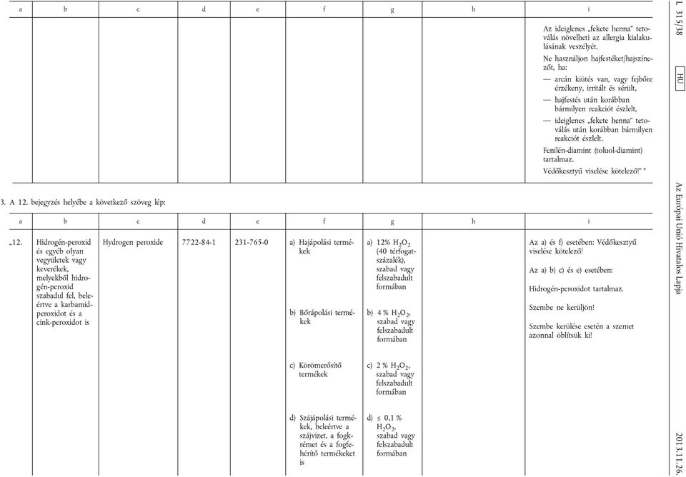 Hajápolási termékek b) Bőrápolási termékek c) Körömerősítő termékek d) Szájápolási termékek, beleértve a szájvizet, a fogkrémet és a fogfehérítő termékeket is a) 12% H 2 O 2 (40 térfogatszázalék),