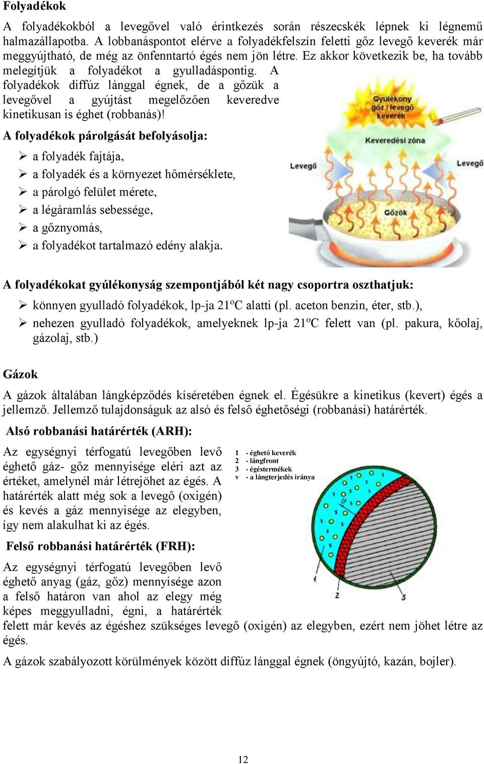 Ez akkor következik be, ha tovább melegítjük a folyadékot a gyulladáspontig. A folyadékok diffúz lánggal égnek, de a gőzük a levegővel a gyújtást megelőzően keveredve kinetikusan is éghet (robbanás)!