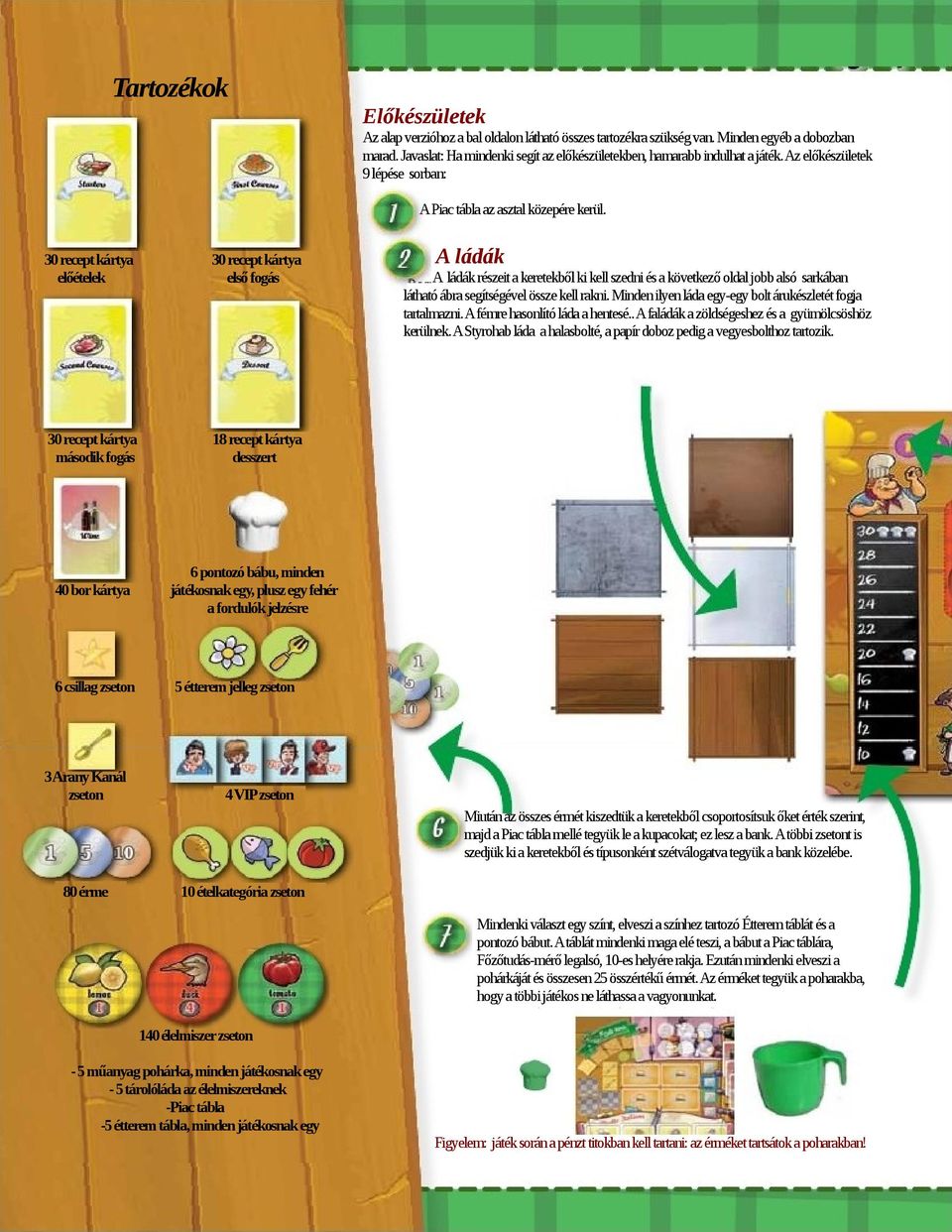 30 recept kártya előételek 30 recept kártya első fogás 30 recept kártya második fogás 18 recept kártya desszert 40 bor kártya 6 pontozó bábu, minden játékosnak egy, plusz egy fehér a fordulók