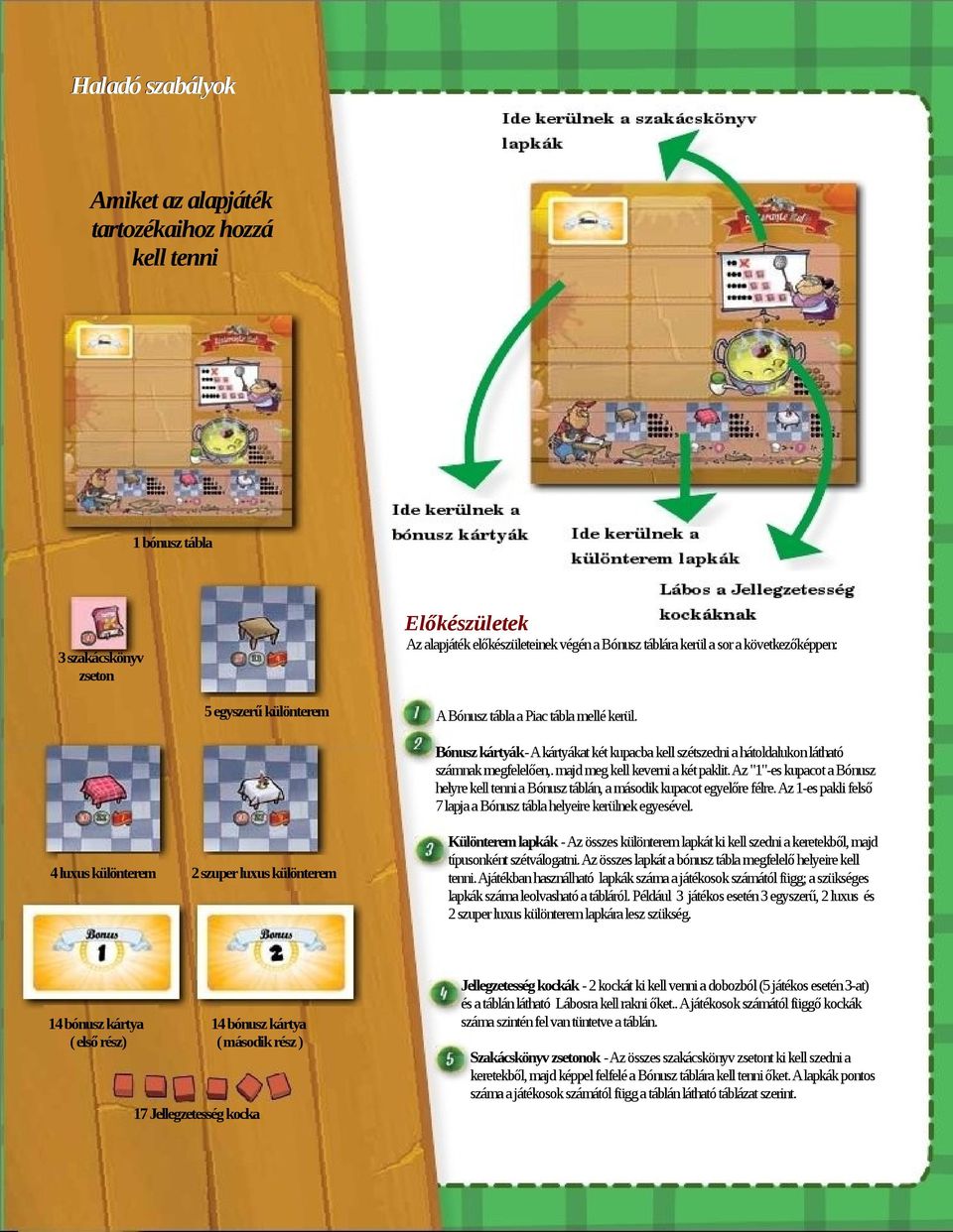 majd meg kell keverni a két paklit. Az "1"-es kupacot a Bónusz helyre kell tenni a Bónusz táblán, a második kupacot egyelőre félre.
