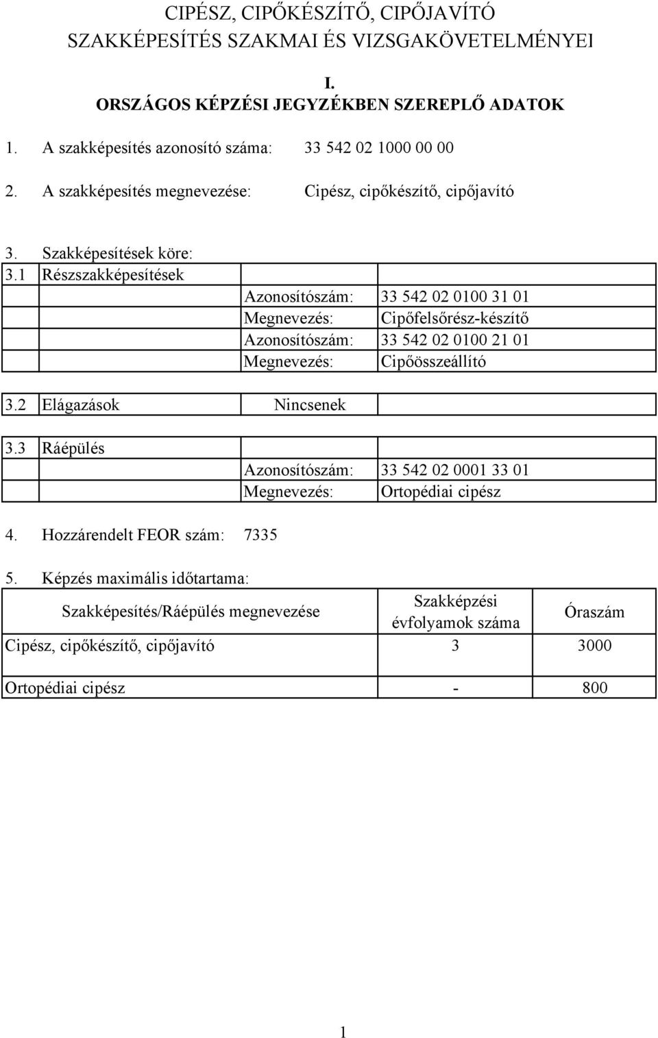 Hozzárendelt FEOR szám: Azonosítószám: 33 542 02 0100 31 01 Megnevezés: Cipőfelsőrész-készítő Azonosítószám: 33 542 02 0100 21 01 Megnevezés: Cipőösszeállító Nincsenek Azonosítószám: