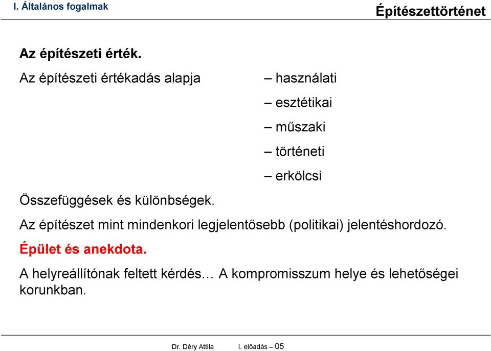 legjelentősebb (politikai) jelentéshordozó. Épület és anekdota.