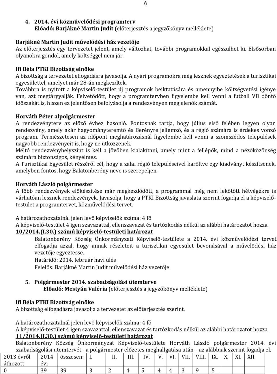 változhat, további programokkal egészülhet ki. Elsősorban olyanokra gondol, amely költséggel nem jár. A bizottság a tervezetet elfogadásra javasolja.