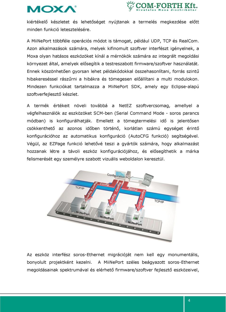 testreszabott firmware/szoftver használatát.