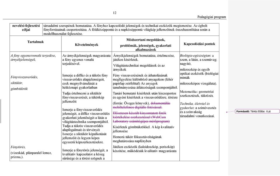 A földközéppontú és a napközéppontú világkép jellemzőinek összehasonlítása során a modellhasználat fejlesztése. Követelmények Az árnyékjelenségek magyarázata a fény egyenes vonalú terjedésével.