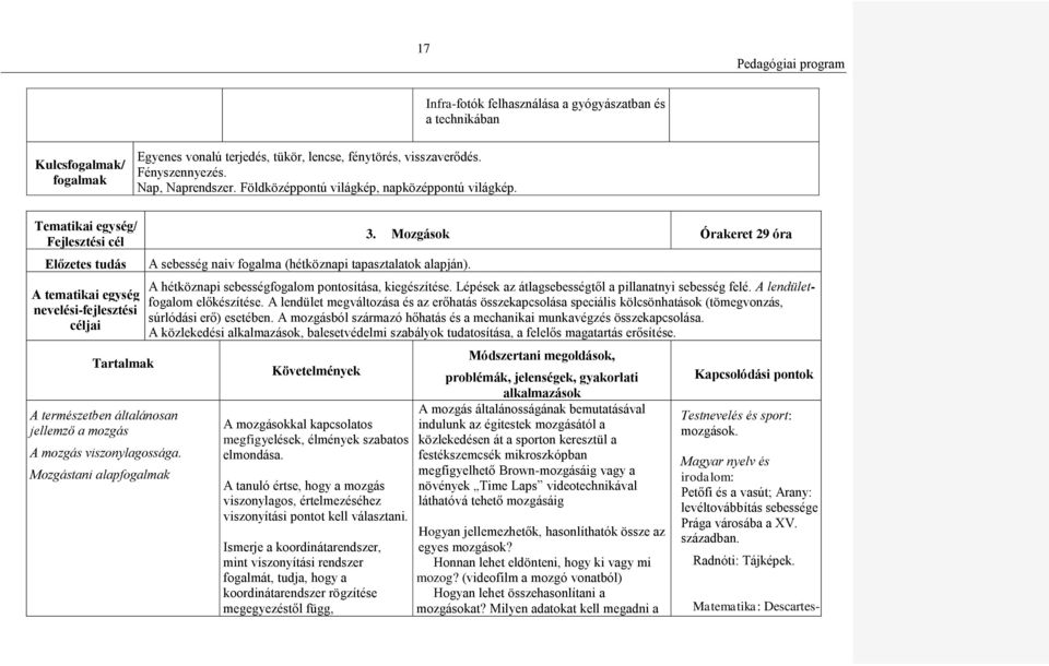 Tematikai egység/ Fejlesztési cél Előzetes tudás A tematikai egység nevelési-fejlesztési céljai Tartalmak A természetben általánosan jellemző a mozgás A mozgás viszonylagossága.