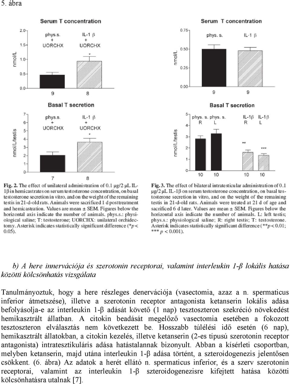 hemikasztrált állatban. A citokin beadását megelőző vasectomia esetében a fokozott tesztoszteron elválasztás nem következett be.