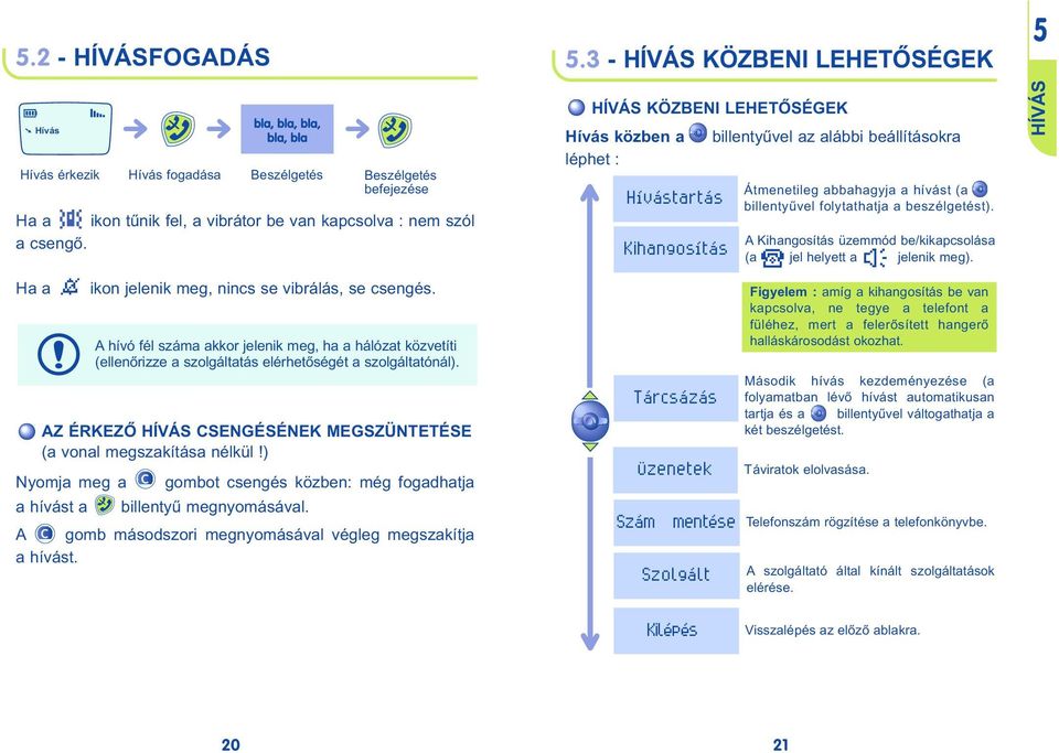 A hívó fél száma akkor jelenik meg, ha a hálózat közvetíti (ellenőrizze a szolgáltatás elérhetőségét a szolgáltatónál). AZ ÉRKEZŐ HÍVÁS CSENGÉSÉNEK MEGSZÜNTETÉSE (a vonal megszakítása nélkül!