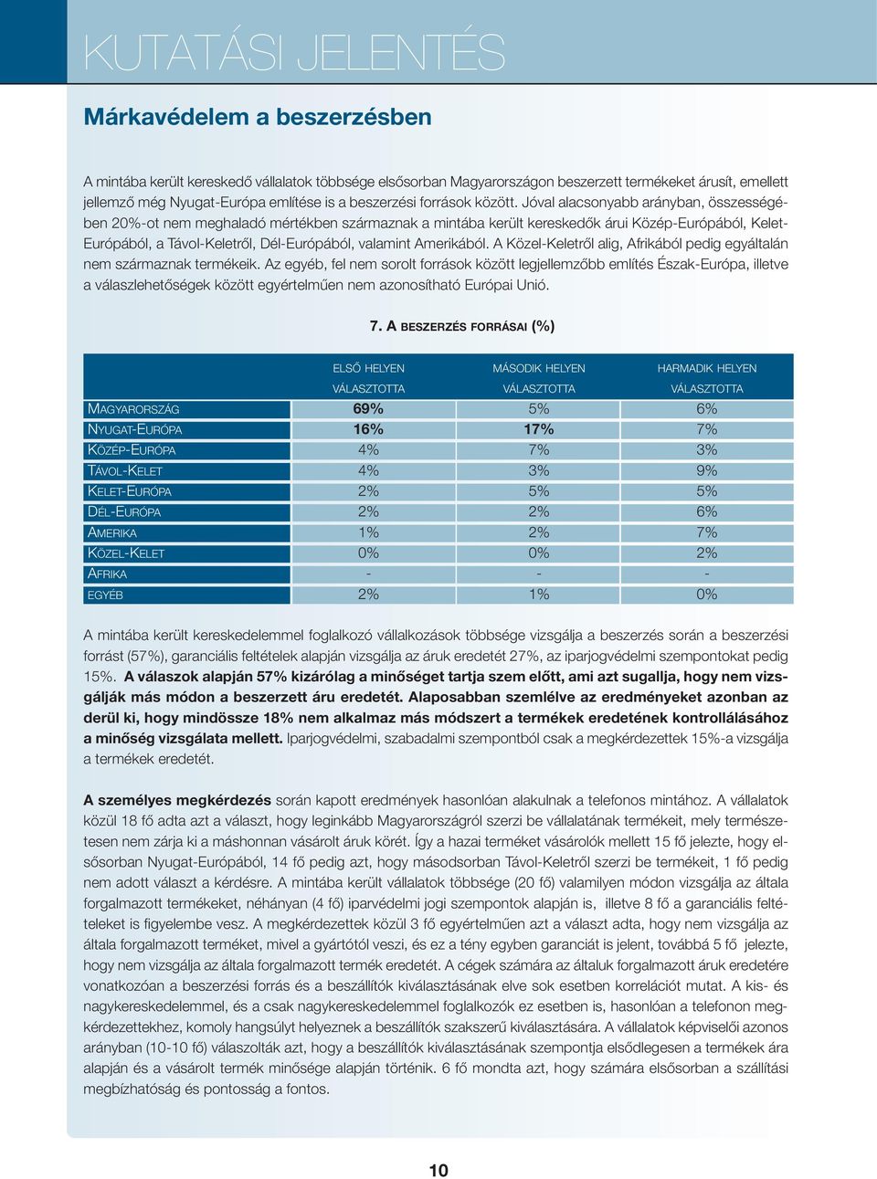 Jóval alacsonyabb arányban, összességében 20%-ot nem meghaladó mértékben származnak a mintába került kereskedők árui Közép-Európából, Kelet- Európából, a Távol-Keletről, Dél-Európából, valamint