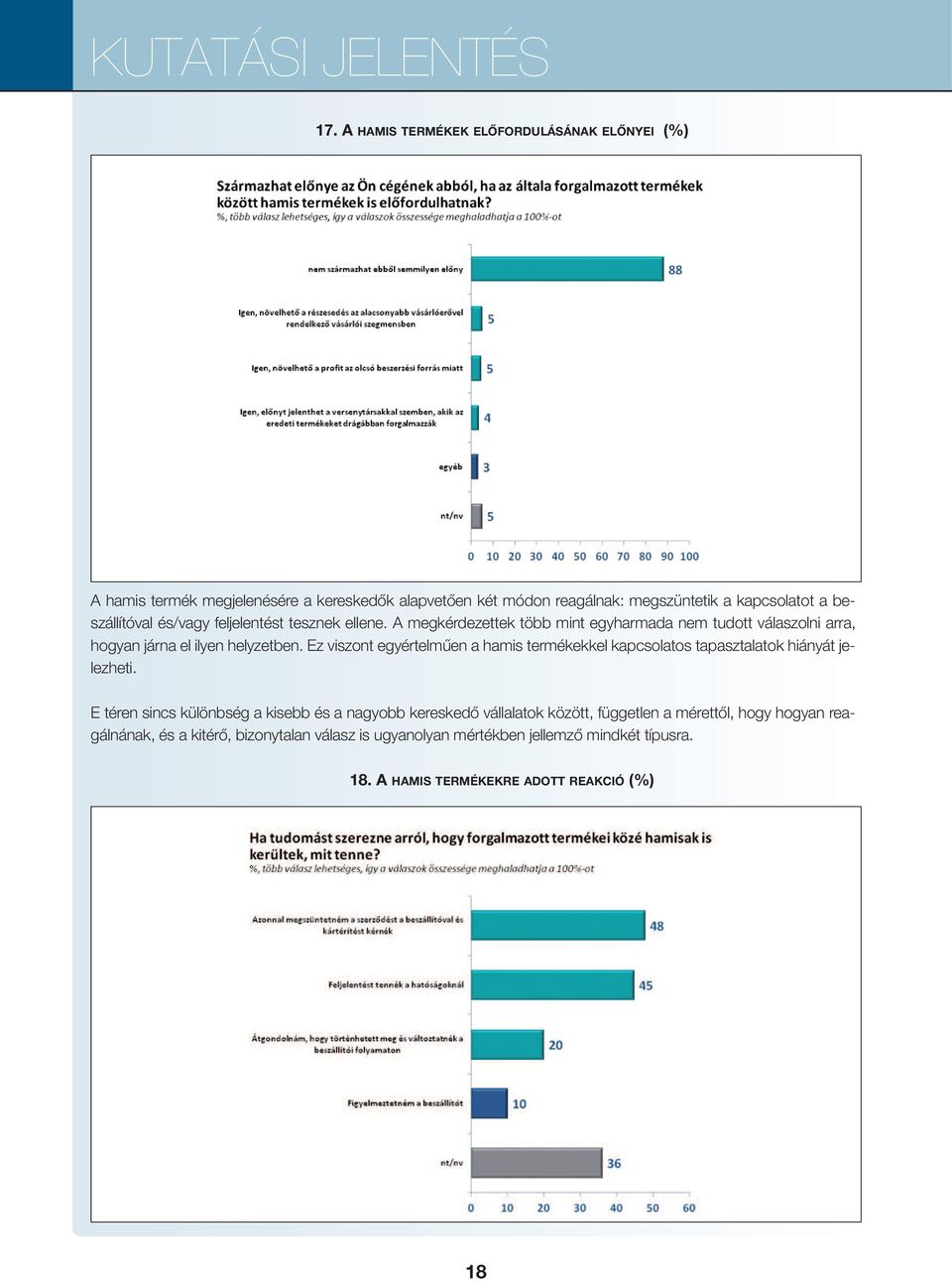 Ez viszont egyértelműen a hamis termékekkel kapcsolatos tapasztalatok hiányát jelezheti.