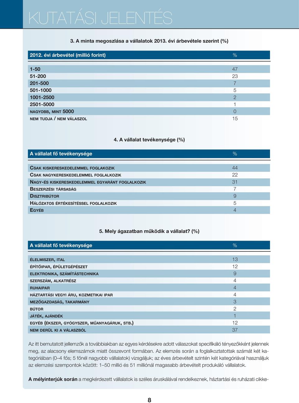 A vállalat tevékenysége (%) A vállalat fő tevékenysége % csak kiskereskedelemmel FogLAkozik 44 csak nagykereskedelemmel FogLALkozik 22 nagy-és kiskereskedelemmel EgyArÁnT FogLALkozik 31 BEszErzési