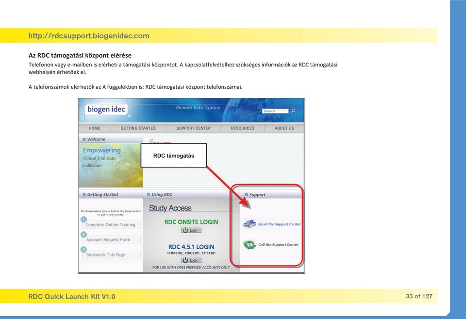 A kapcsolatfelvételhez szükséges információk az RDC támogatási webhelyén érhetőek el.