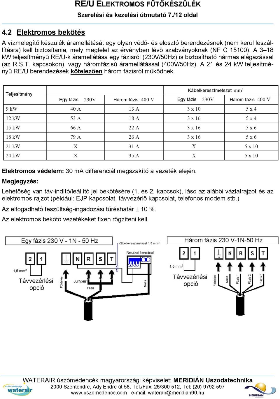 A 3 18 kw teljesítményű RE/U-k áramellátása egy fázisról (230V/50Hz) is biztosítható hármas elágazással (az R.S.T. kapcsokon), vagy háromfázisú áramellátással (400V/50Hz).