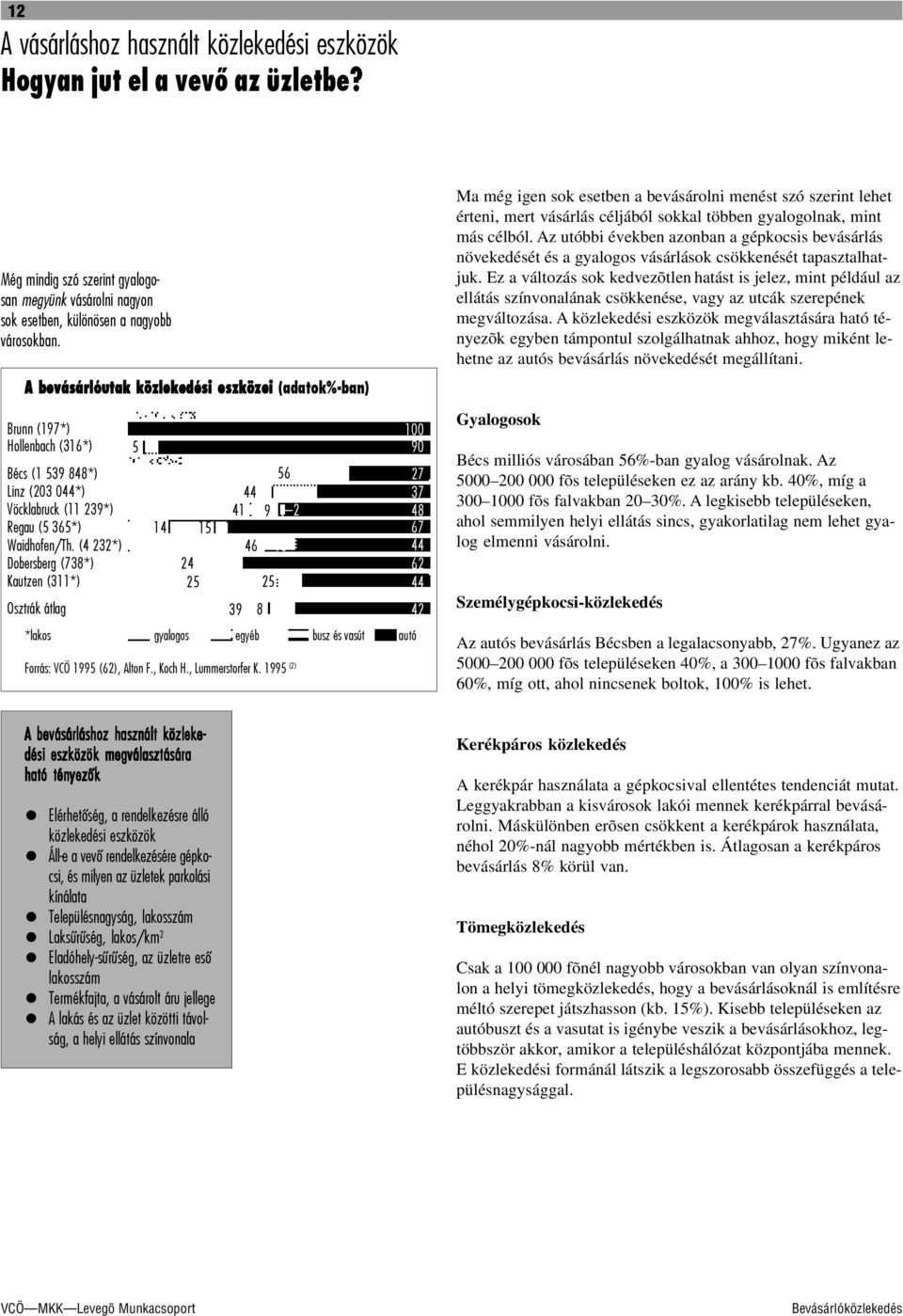 (4 232*) Dobersberg (738*) Kautzen (311*) Osztrák átlag 5 5 14 56 1 16 44 4 15 41 9 2 15 41 46 10 24 14 25 25 8 39 8 9 *lakos gyalogos egyéb busz és vasút autó Forrás: VCÖ 1995 (62), Alton F., Koch H.