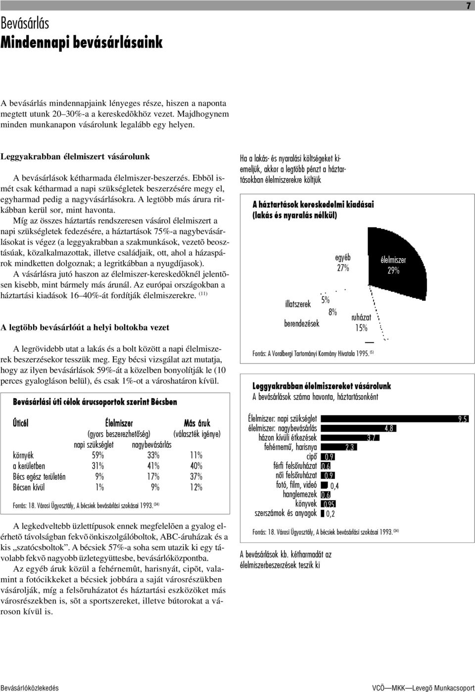 Ebbõl ismét csak kétharmad a napi szükségletek beszerzésére megy el, egyharmad pedig a nagyvásárlásokra. A legtöbb más árura ritkábban kerül sor, mint havonta.