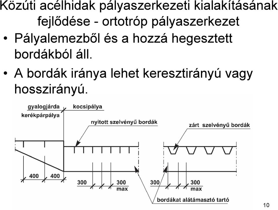 Pályalemezből és a hozzá hegesztett bordákból