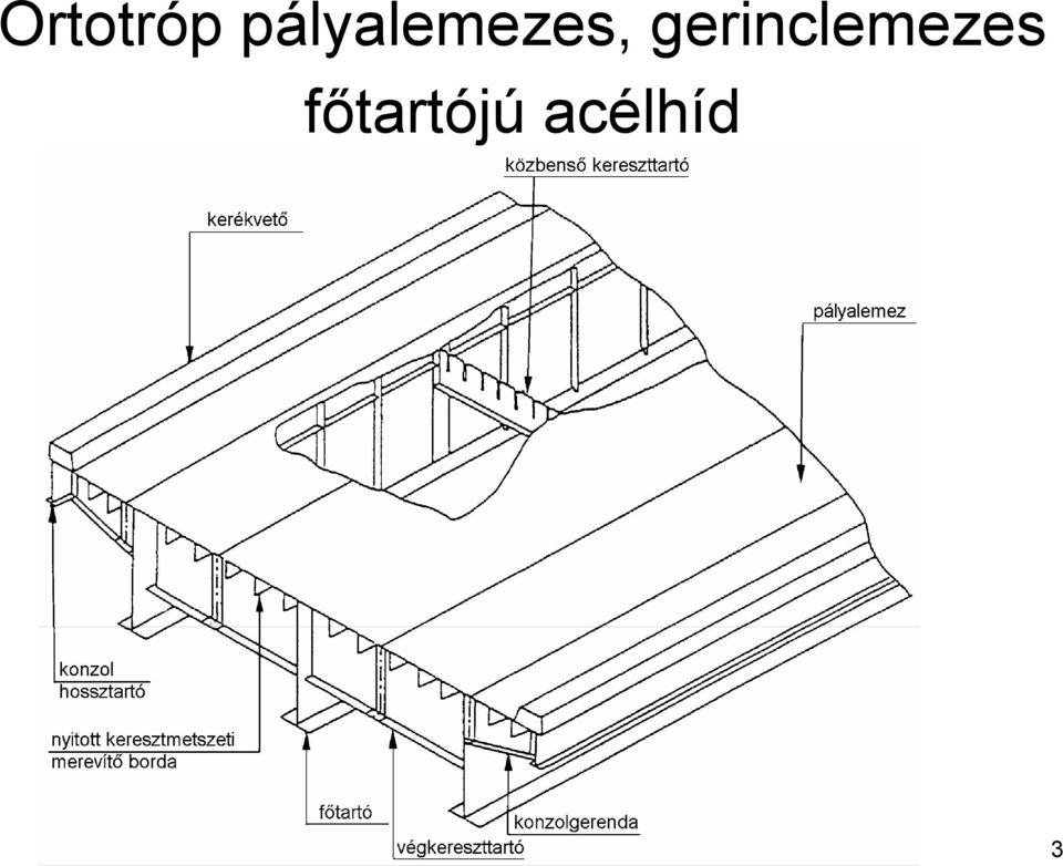 gerinclemezes