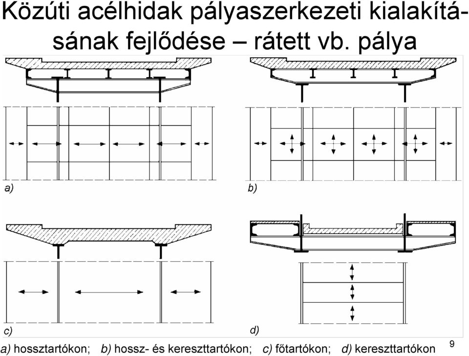 pálya a) hossztartókon; b) hossz- és