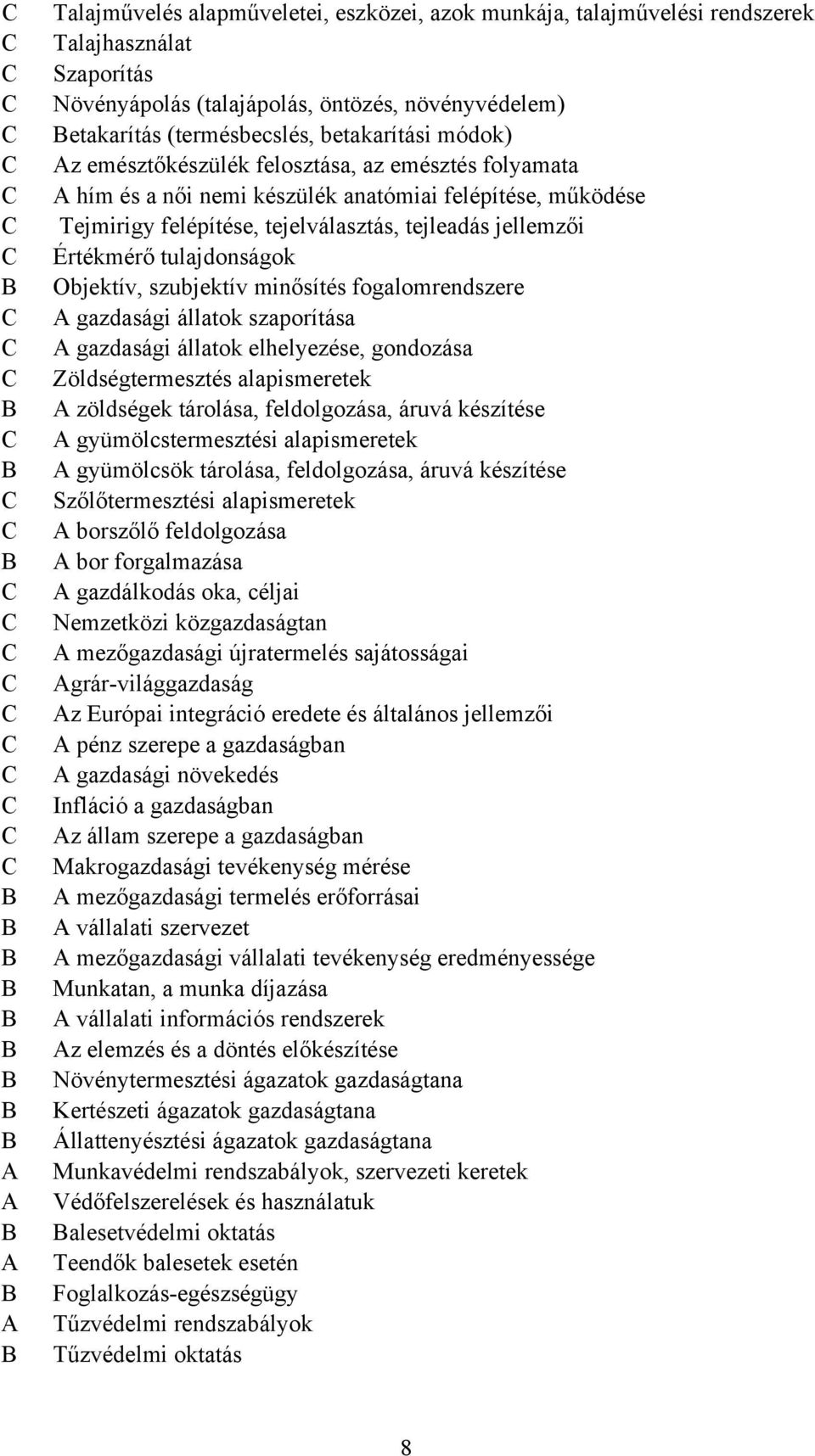 tulajdonságok B Objektív, szubjektív minősítés fogalomrendszere A gazdasági állatok szaporítása A gazdasági állatok elhelyezése, gondozása Zöldségtermesztés alapismeretek B A zöldségek tárolása,