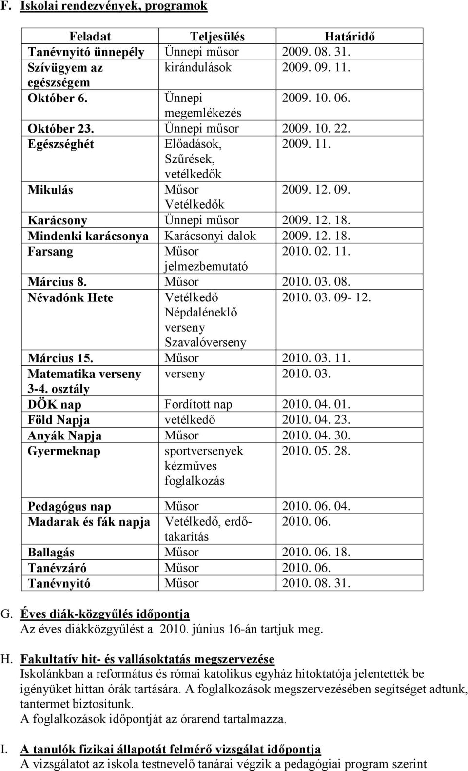 Mindenki karácsonya Karácsonyi dalok 2009. 12. 18. Farsang Műsor 2010. 02. 11. jelmezbemutató Március 8. Műsor 2010. 03. 08. Névadónk Hete Vetélkedő 2010. 03. 09-12.