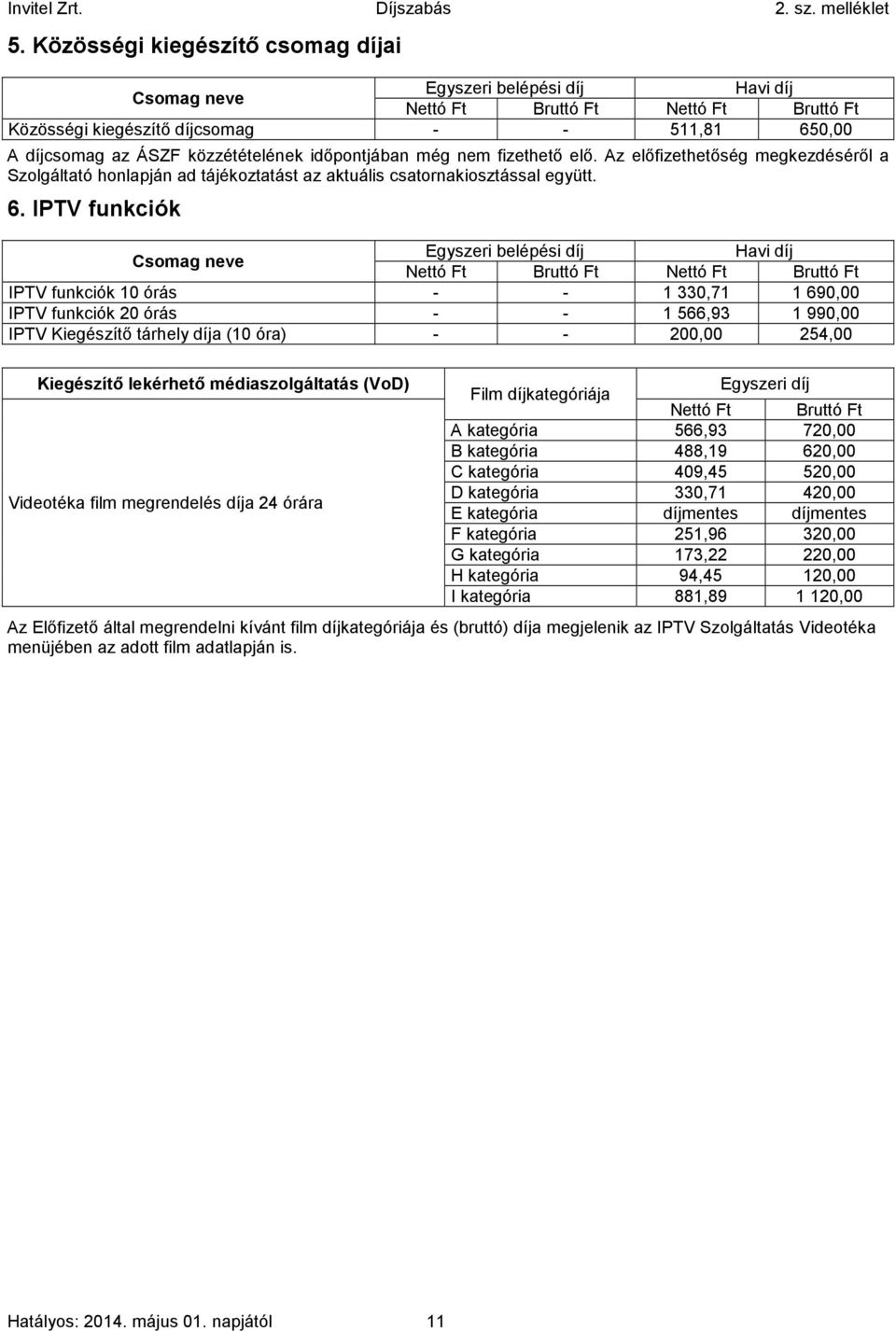 IPTV funkciók Csomag neve Egyszeri belépési díj Havi díj Nettó Ft Bruttó Ft Nettó Ft Bruttó Ft IPTV funkciók 10 órás - - 1330,71 1690,00 IPTV funkciók 20 órás - - 1566,93 1990,00 IPTV Kiegészítő