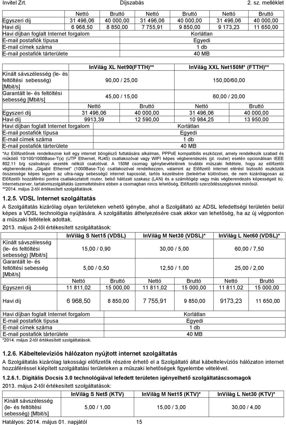 sebesség [Mbit/s] InVilág XL Net90(FTTH)** InVilág XXL Net150M* (FTTH)** 90,00 / 25,00 150,00/60,00 45,00 / 15,00 60,00 / 20,00 Nettó Bruttó Nettó Bruttó Egyszeri díj 31496,06 40000,00 31496,06