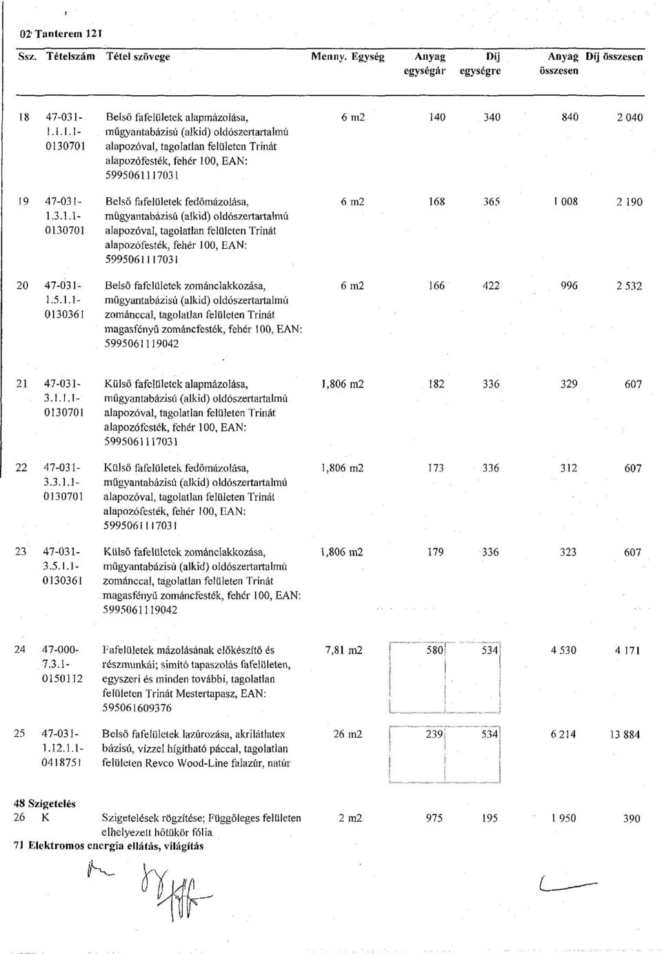 3.1.1- mügyantabázisú (alkid) oldószertartalmú 0130701 alapozóval, tagolatlan felületen Trinát alapozófesték, fehér 100, EAN: 5995061117031 20 47-031 - Belső fafelületek zománclakkozása, 6 m2