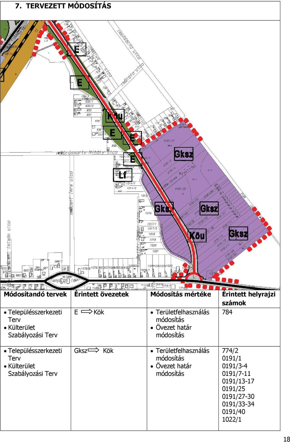 határ 784 Településszerkezeti Terv Külterület Szabályozási Terv Gksz Kök Területfelhasználás